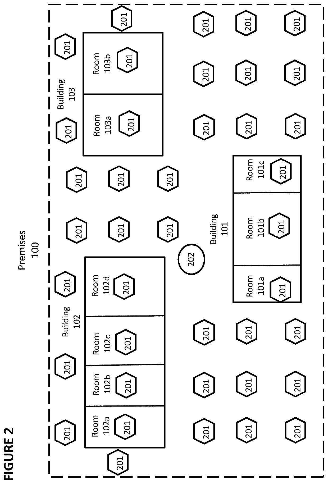 Monitoring system to identify unregistered persons entering premises and to secure rooms containing registered occupants