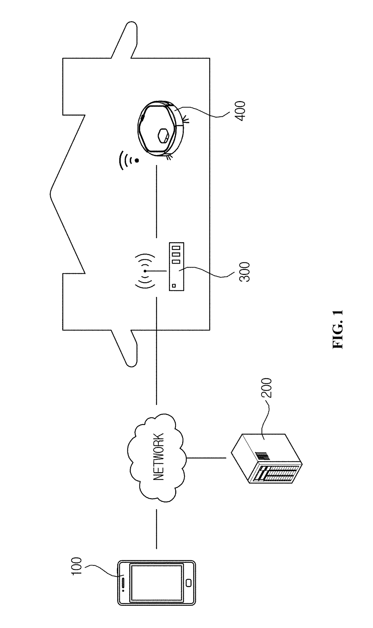 System for operating mobile robot based on complex map information and operating method thereof