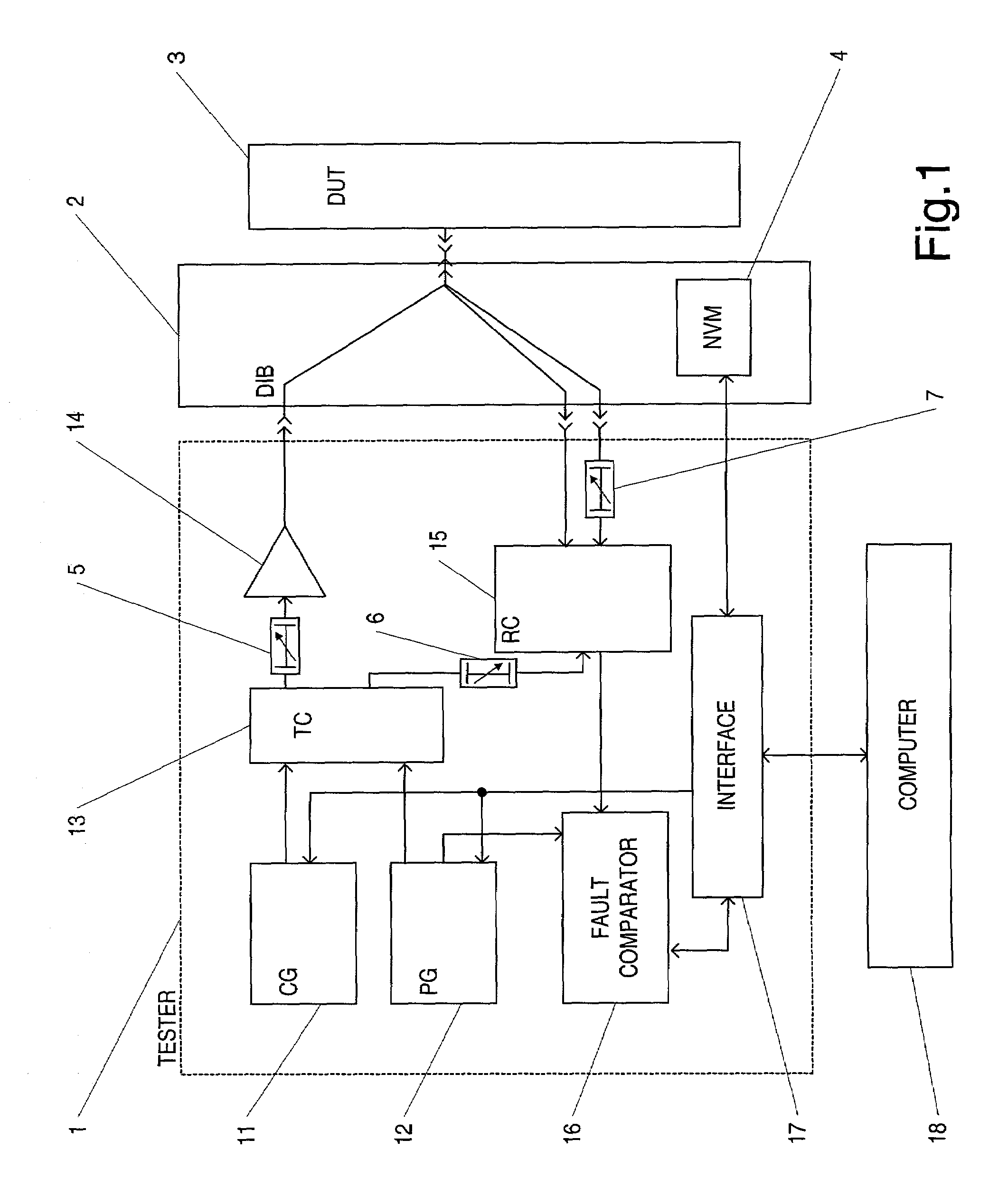 Interface device with stored data on transmission lines characteristics