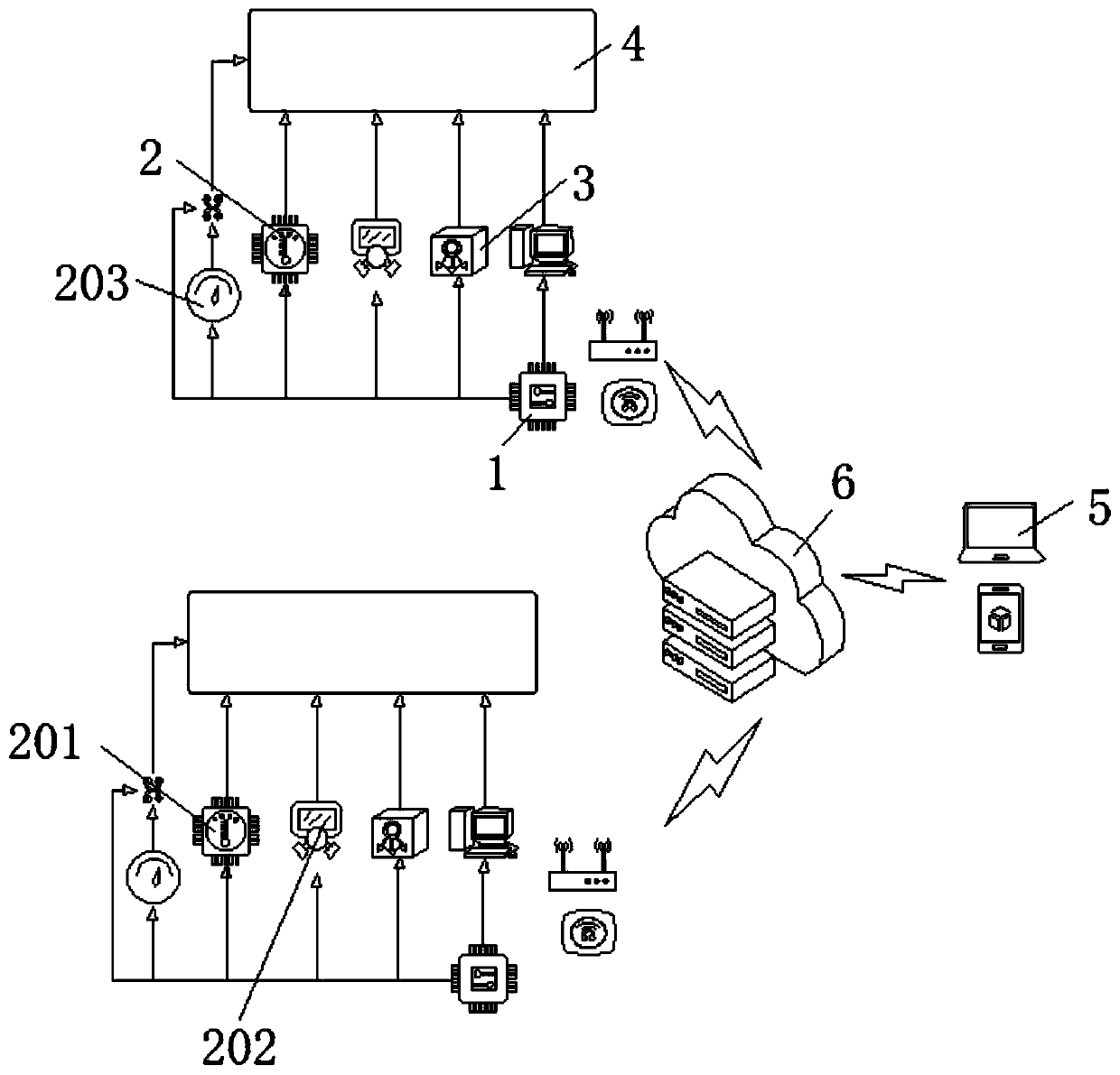 LED display screen measurement and control system based on Internet of Things