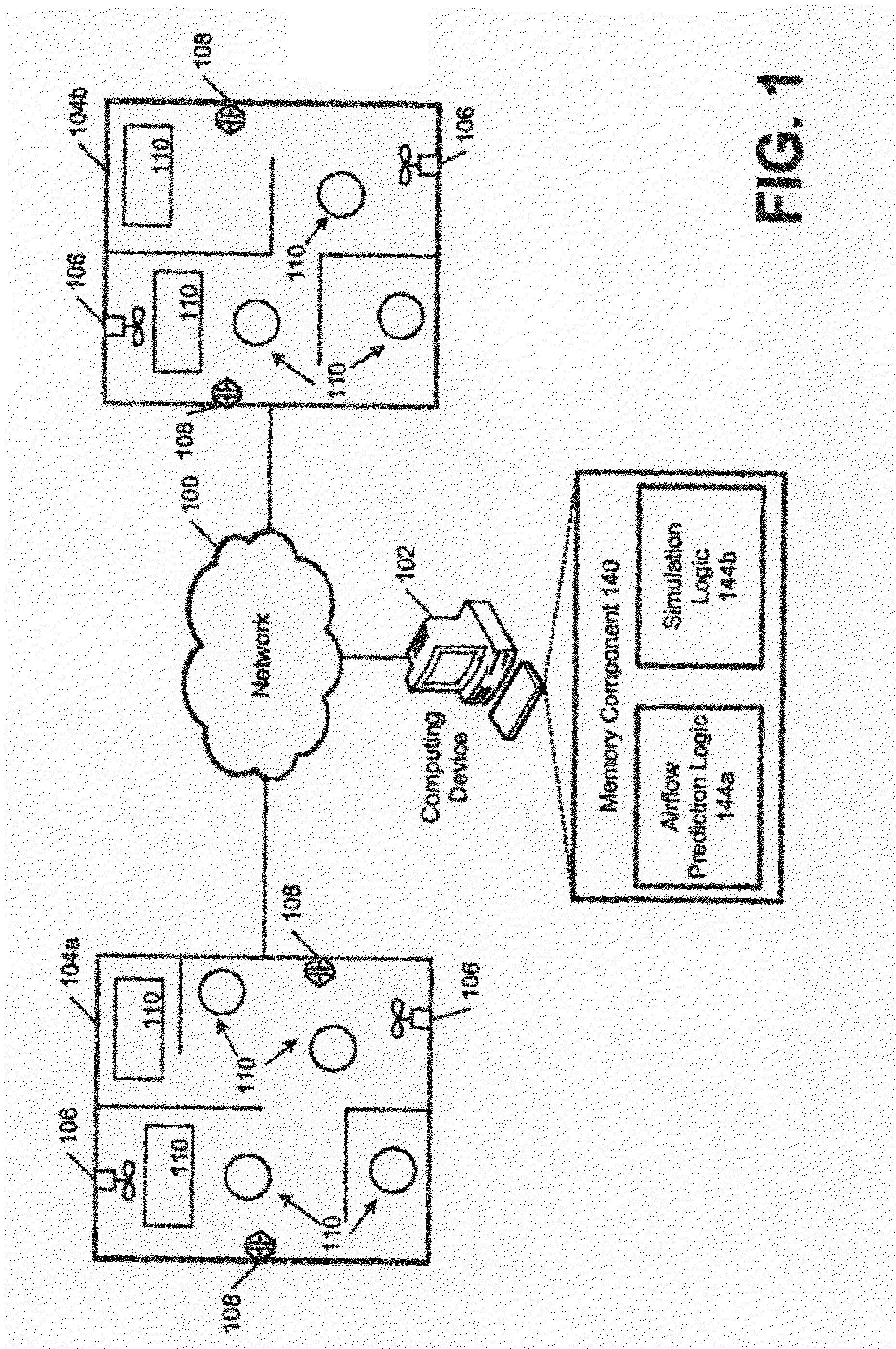 Systems and Methods for Airborne Particle Contamination Control