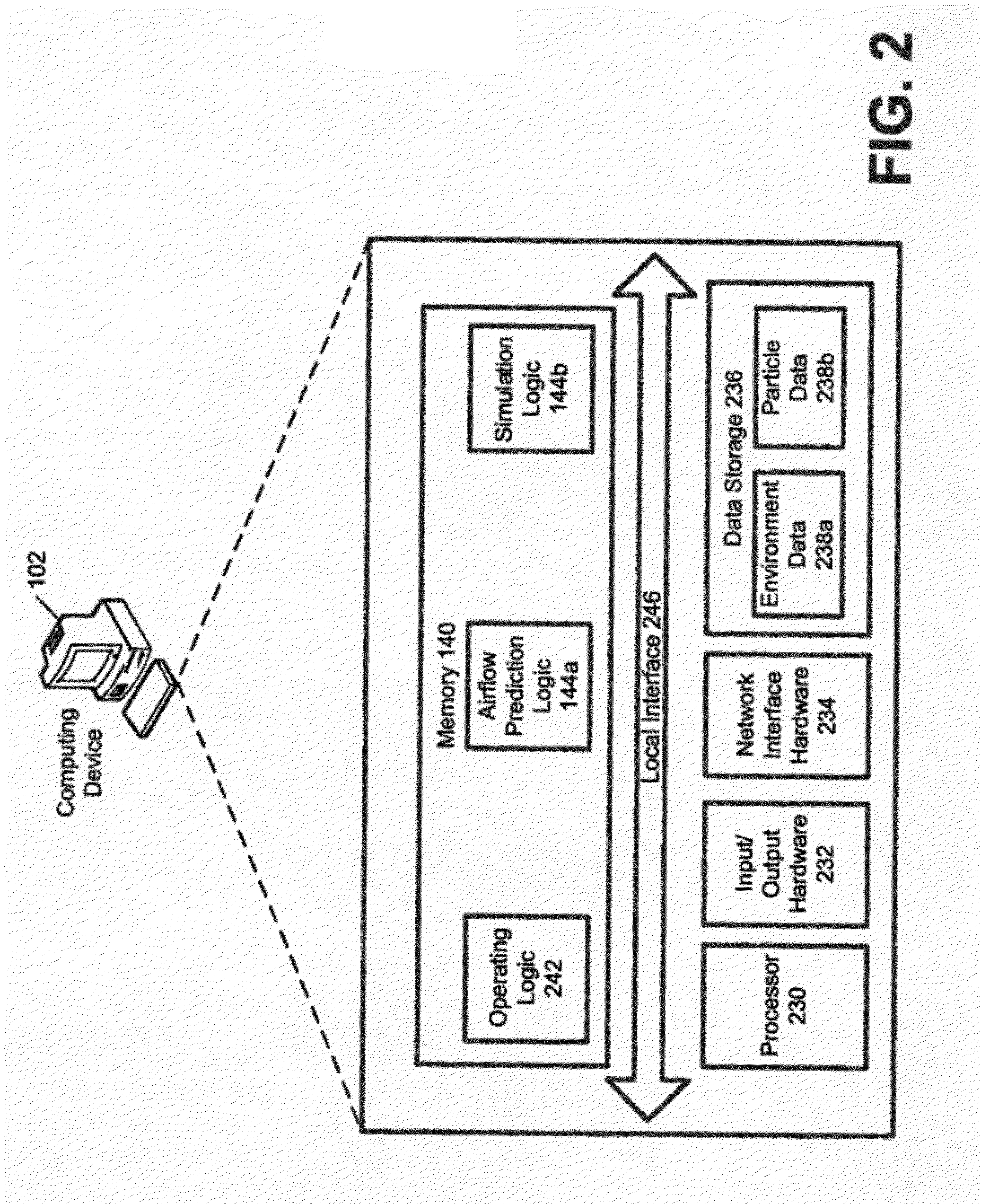 Systems and Methods for Airborne Particle Contamination Control