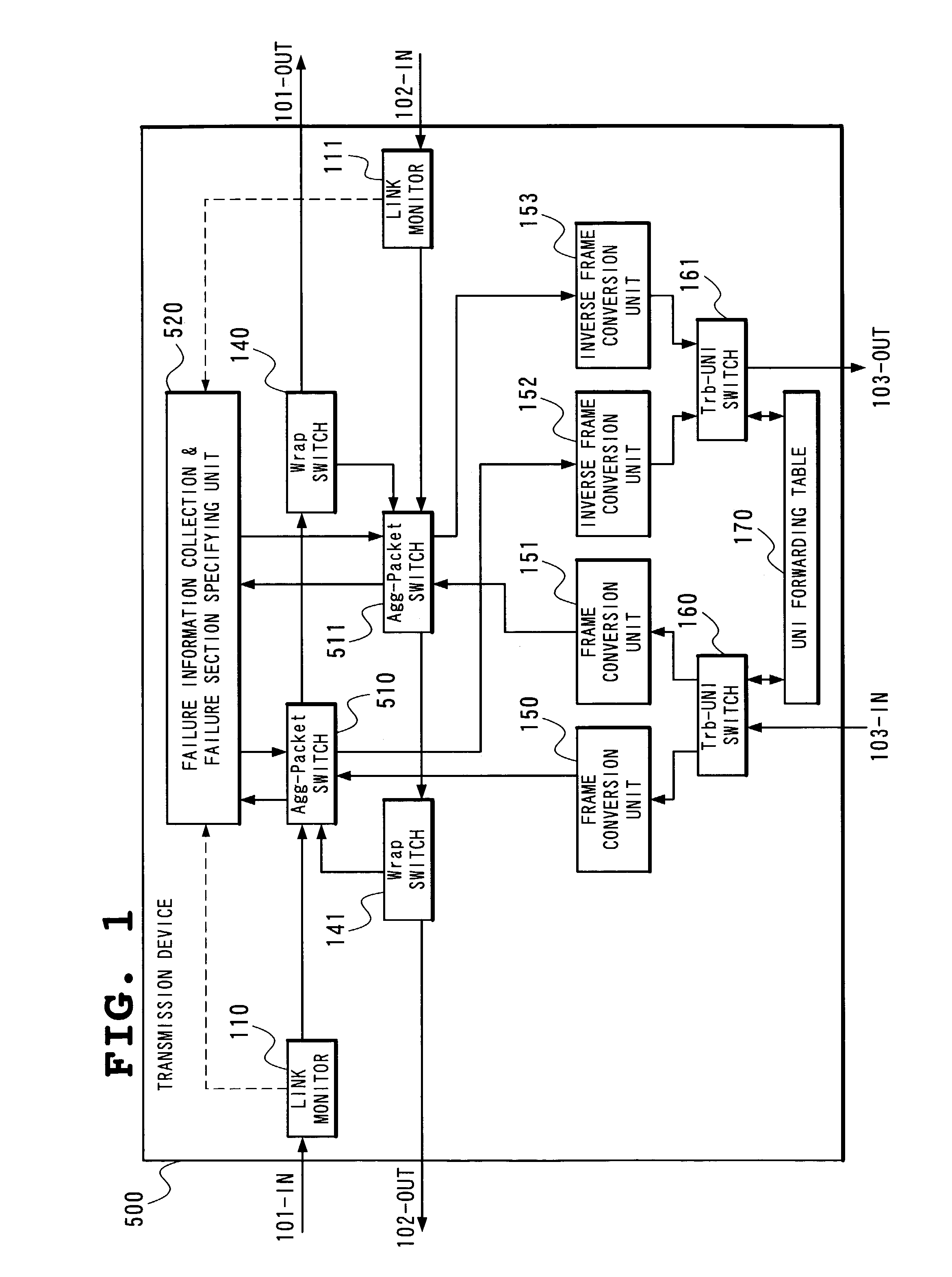 Packet protection method and transmission device in ring network, and program therefor