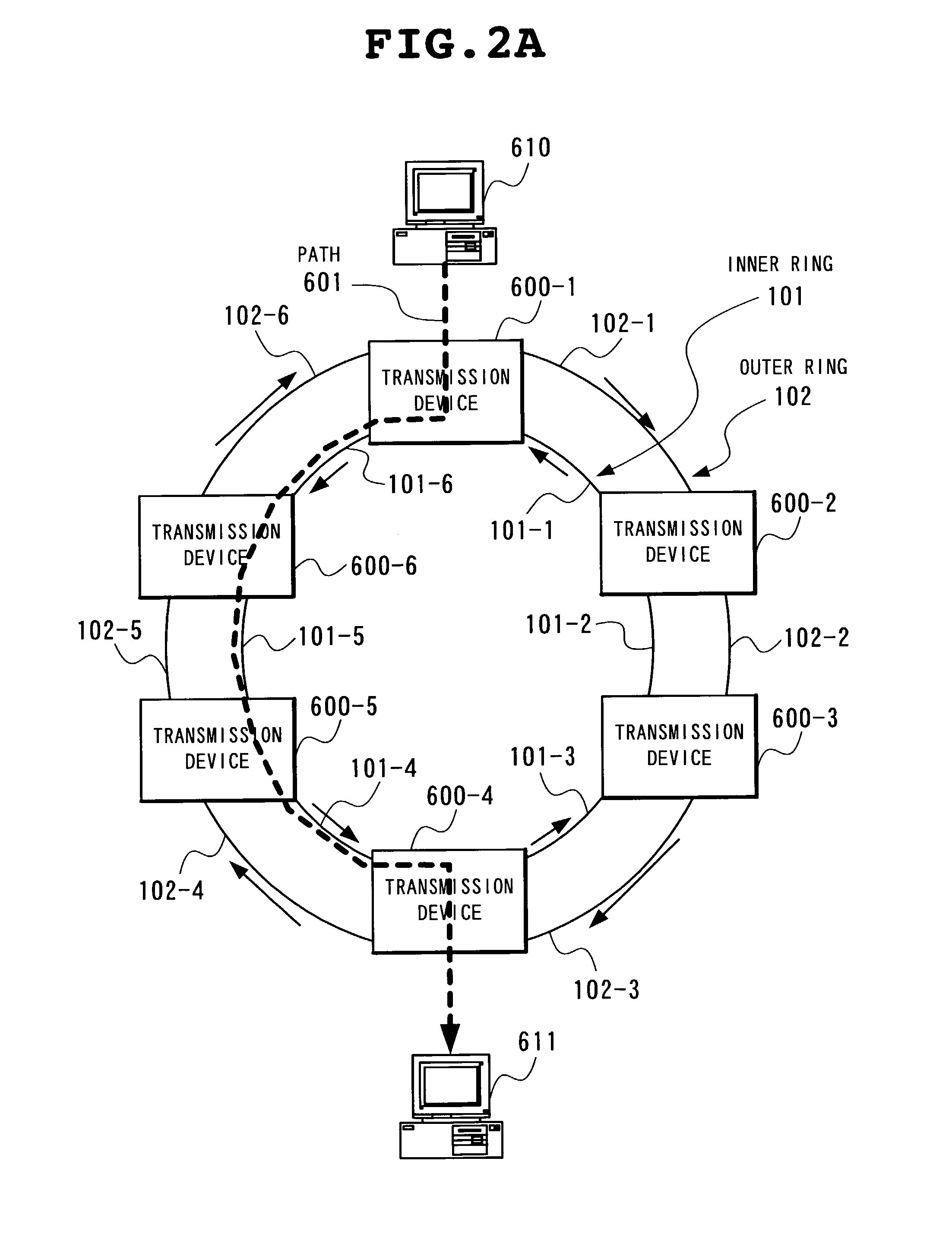 Packet protection method and transmission device in ring network, and program therefor