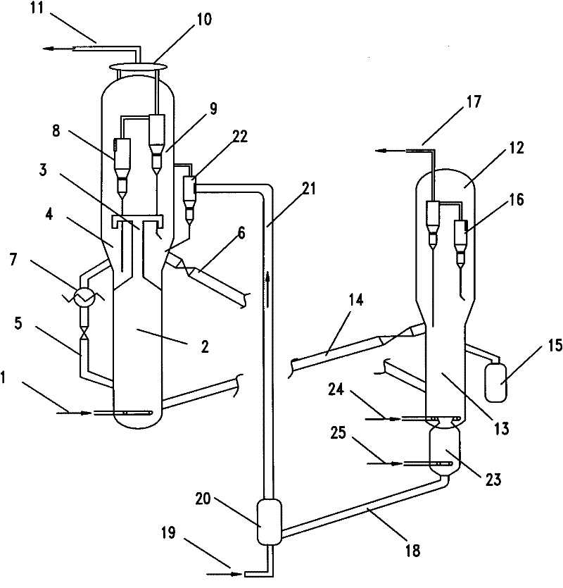 Production method of low-carbon olefin