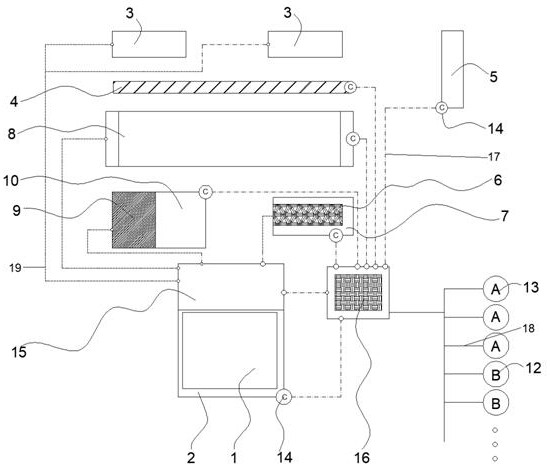 A new energy vehicle electrical system temperature control system and control method