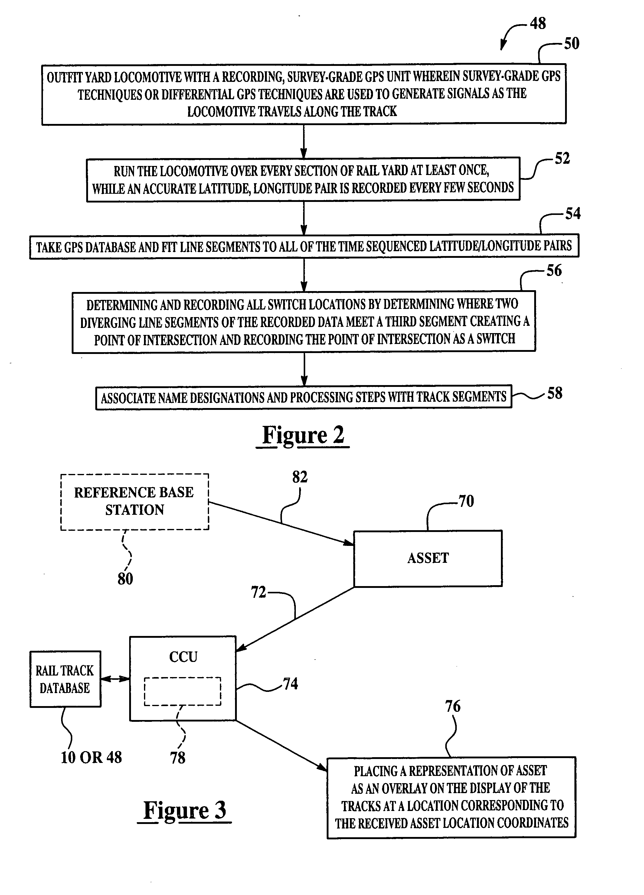 Apparatus and method for locating assets within a rail yard