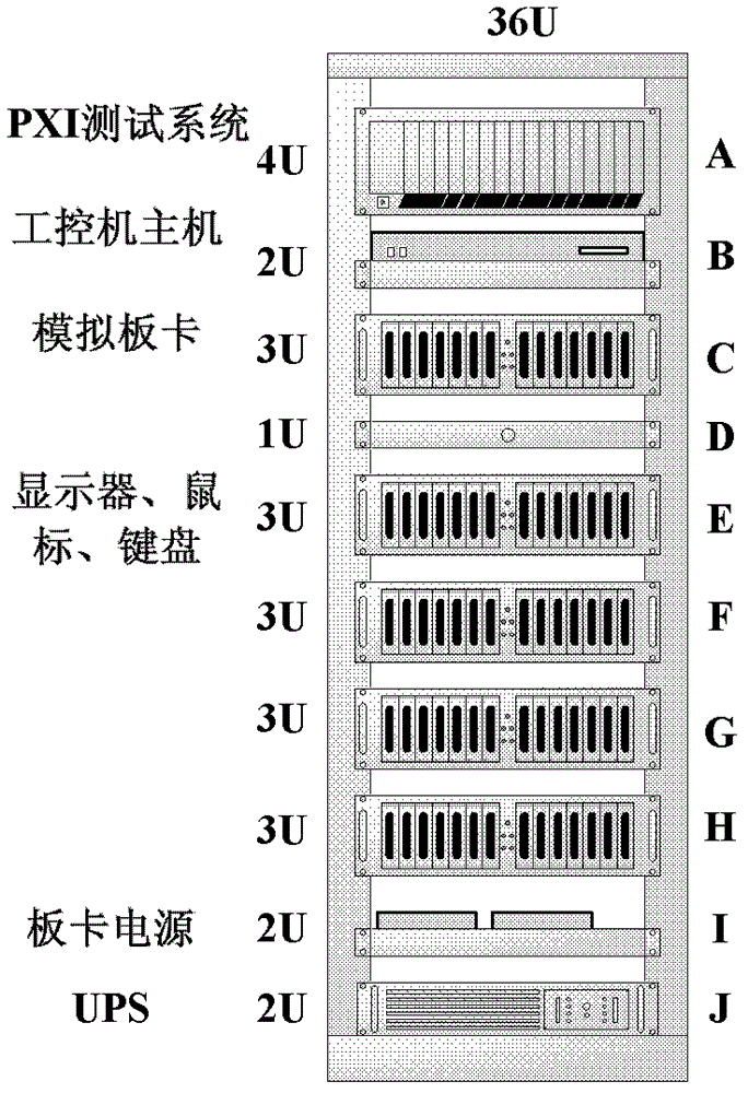 Nuclear power plant general analog quantity board detection system and method