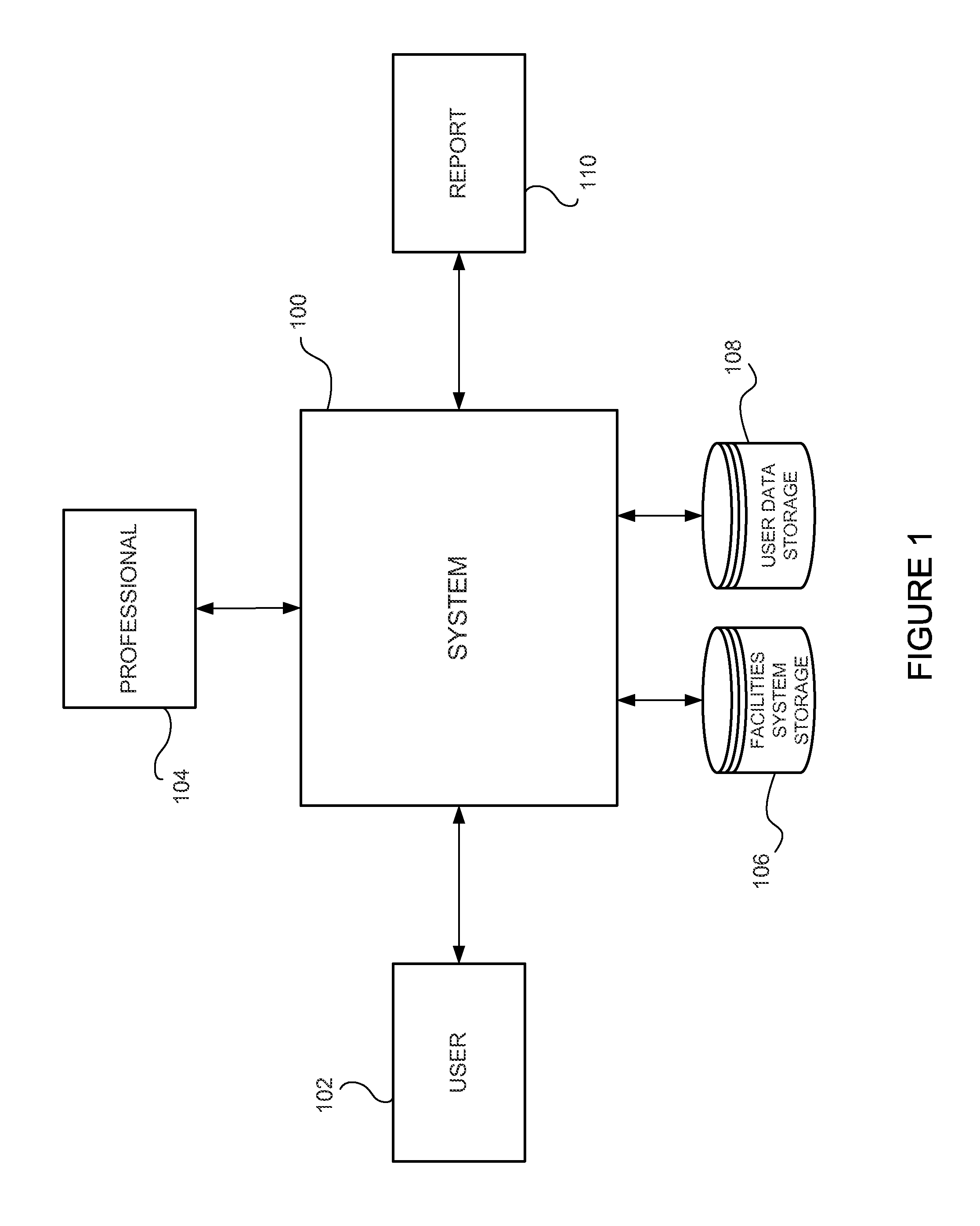 Configurable system and method for managing facilities