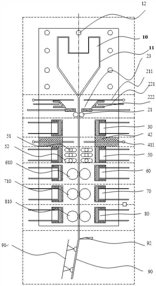 Molding system and method for substrate glass warping stress partition control