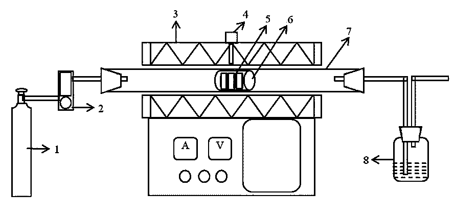 Method for preparing chromium-containing iron powder by direct reduction of calcium-free chromium slag