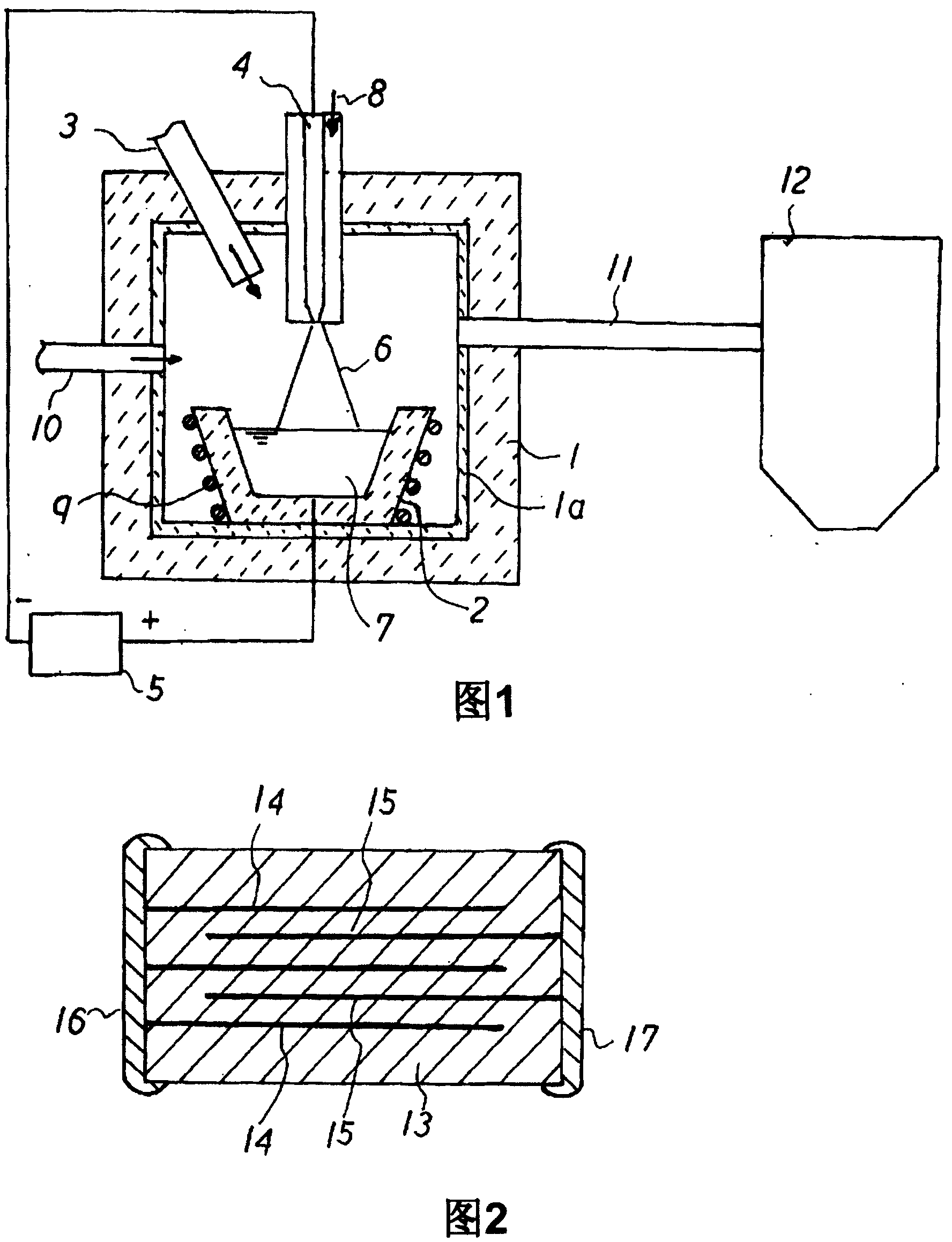 Method of manufacturing nickel powder, apparatus for manufacturing nickel powder, and crucible for manufacturing nickel powder