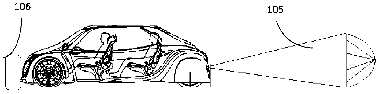 A kind of auxiliary system and auxiliary method for emergency braking