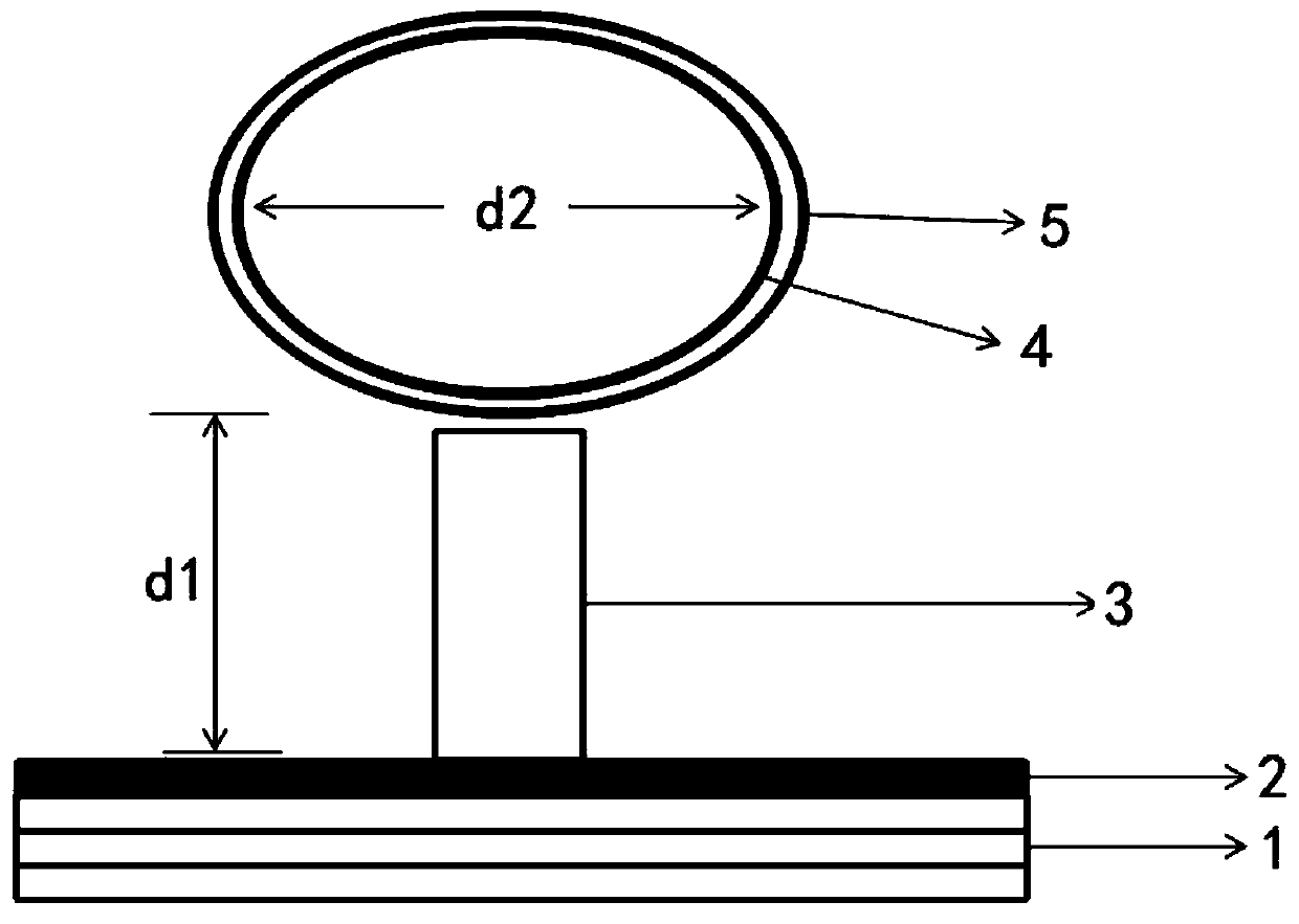A process method for vacuum infusion molding of composite material thick parts