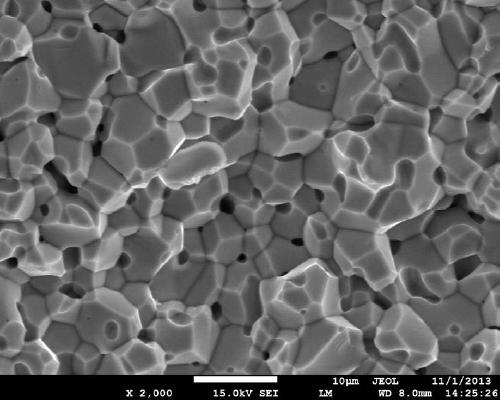 Preparation method of MnZn ferrite material with ultralow high-temperature power loss