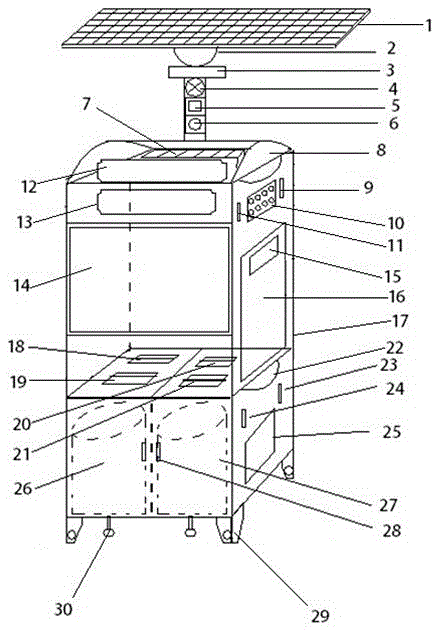 A kind of solar power supply multifunctional convenient trash can