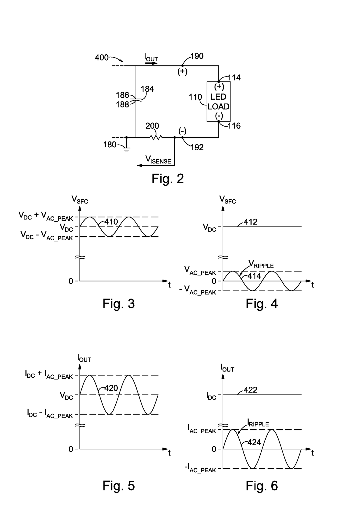 Dynamic AC impedance stabilization in a flyback LED driver
