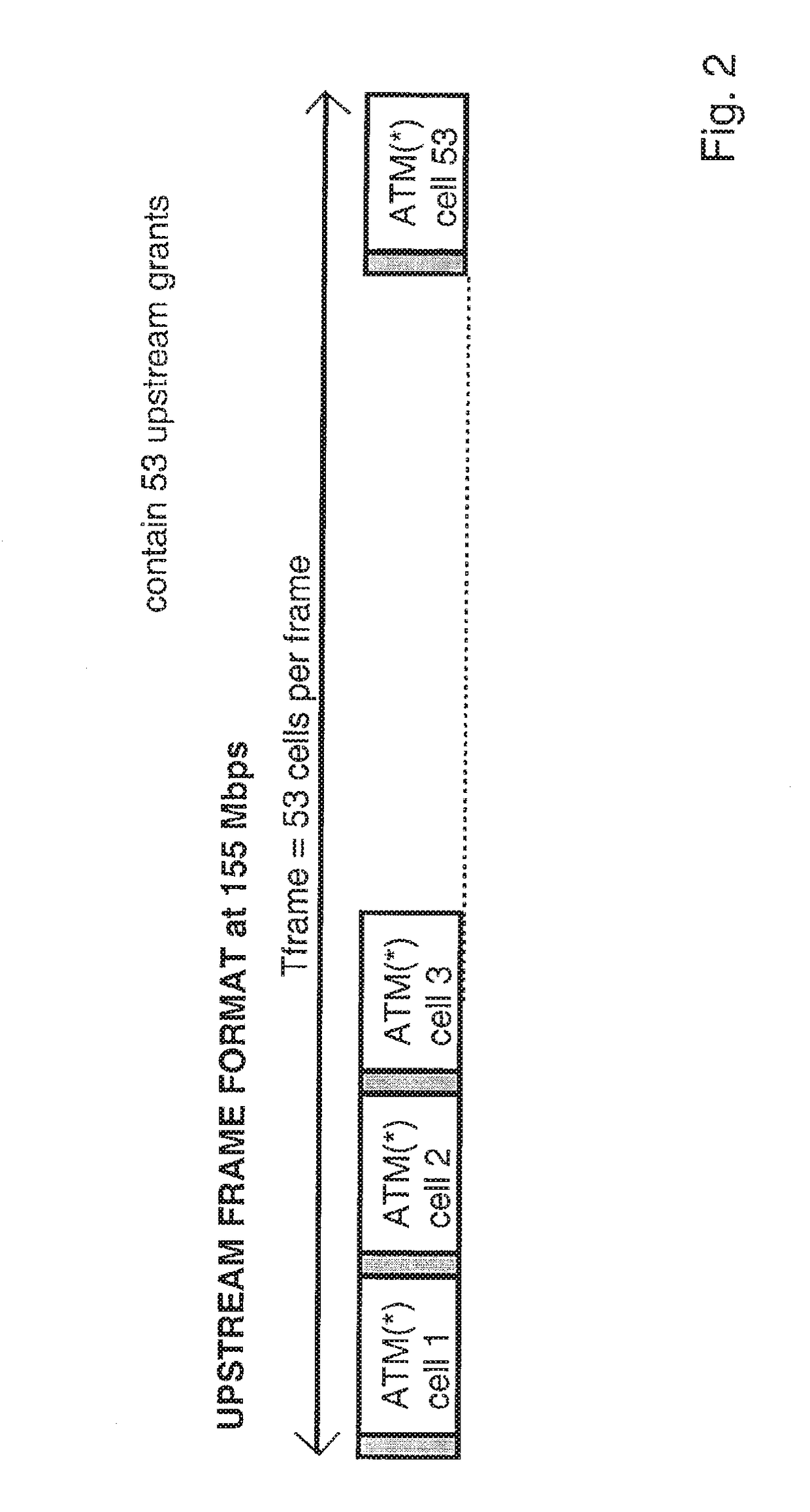 Timeslot management method, a related network terminator, a related line terminator and an upstream signal frame structure for a time division multiple access system