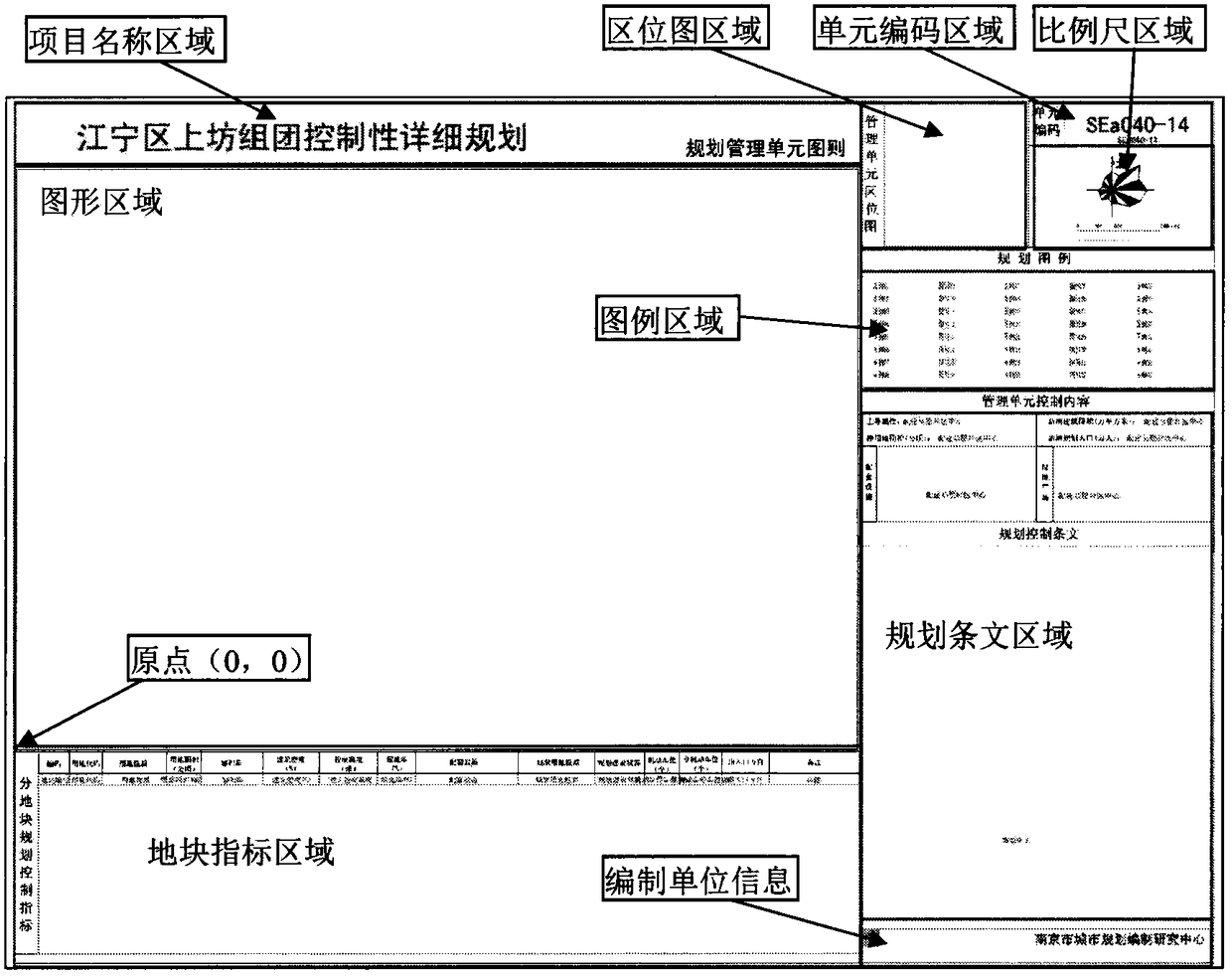 A Planning and Design Method with Customizable Output