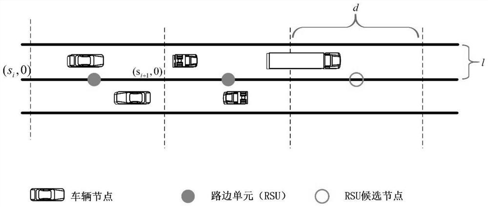 High-coverage Internet of Vehicles roadside unit deployment method and system, medium and application