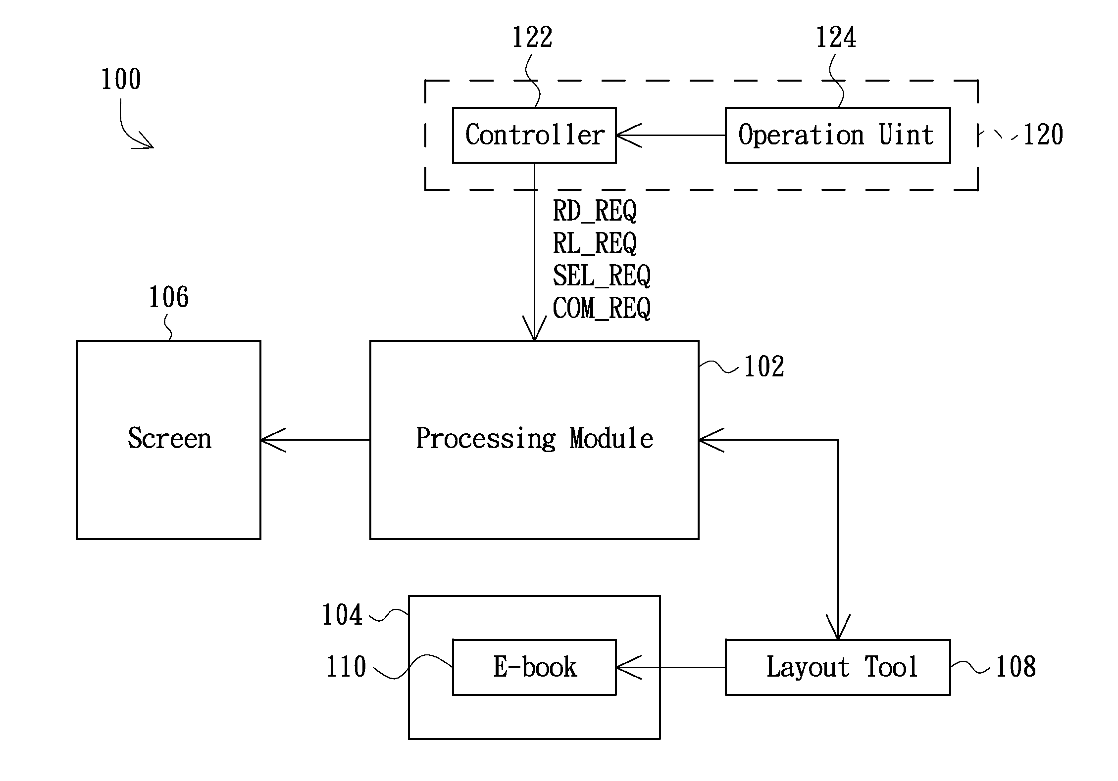 E-book read apparatus and operation method thereof