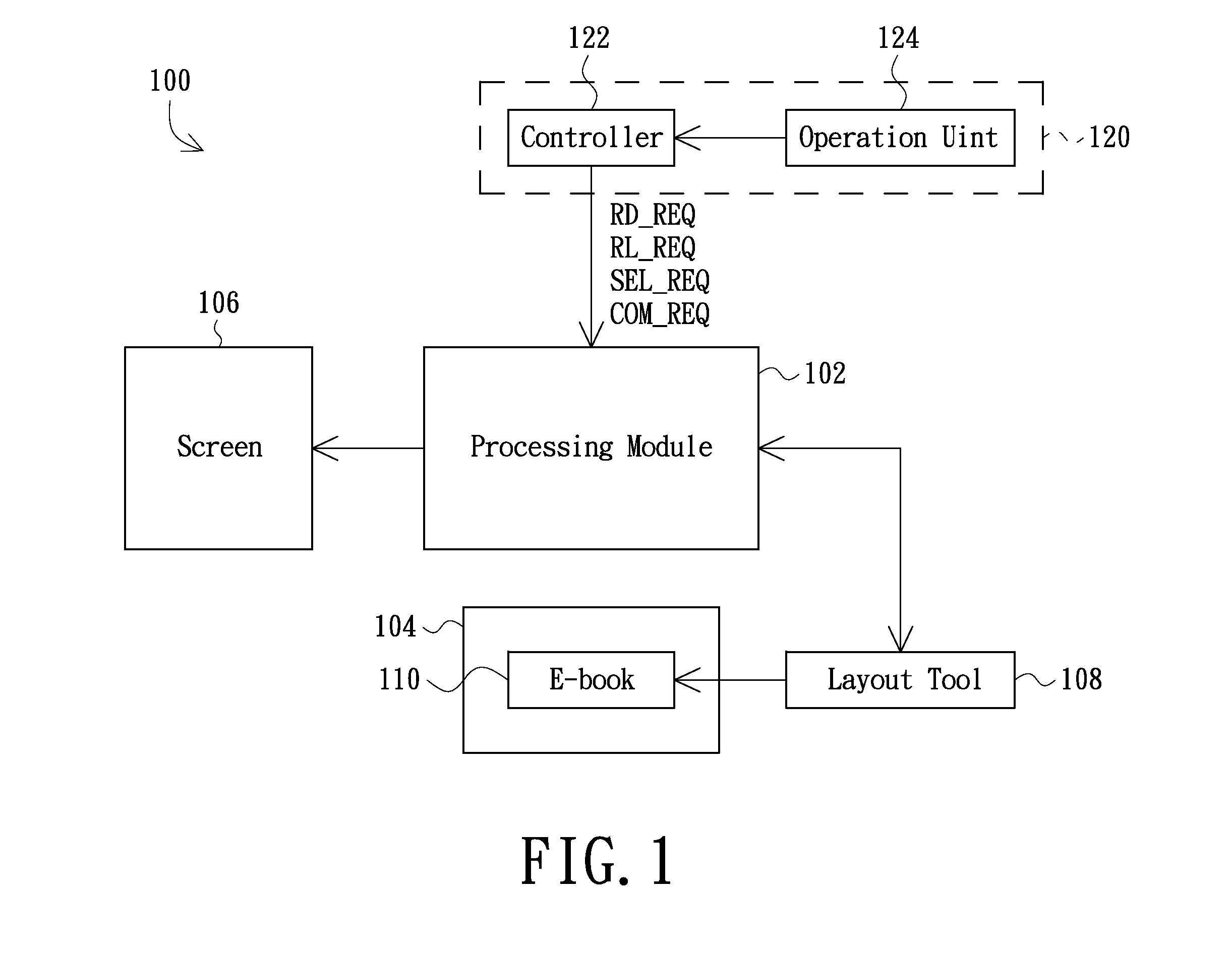 E-book read apparatus and operation method thereof