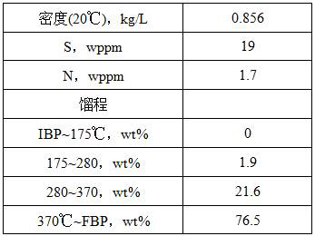 Medium oil type hydrocracking catalyst and preparation method thereof