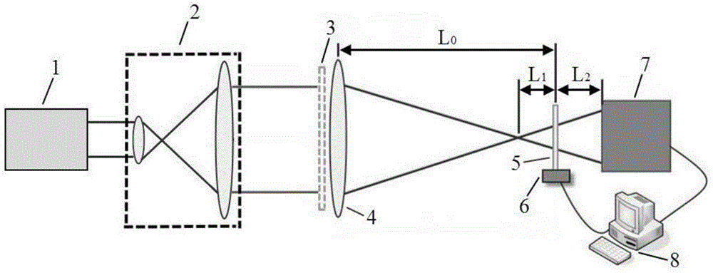 Large-aperture optical element secondary exposure phase measuring device and measuring method