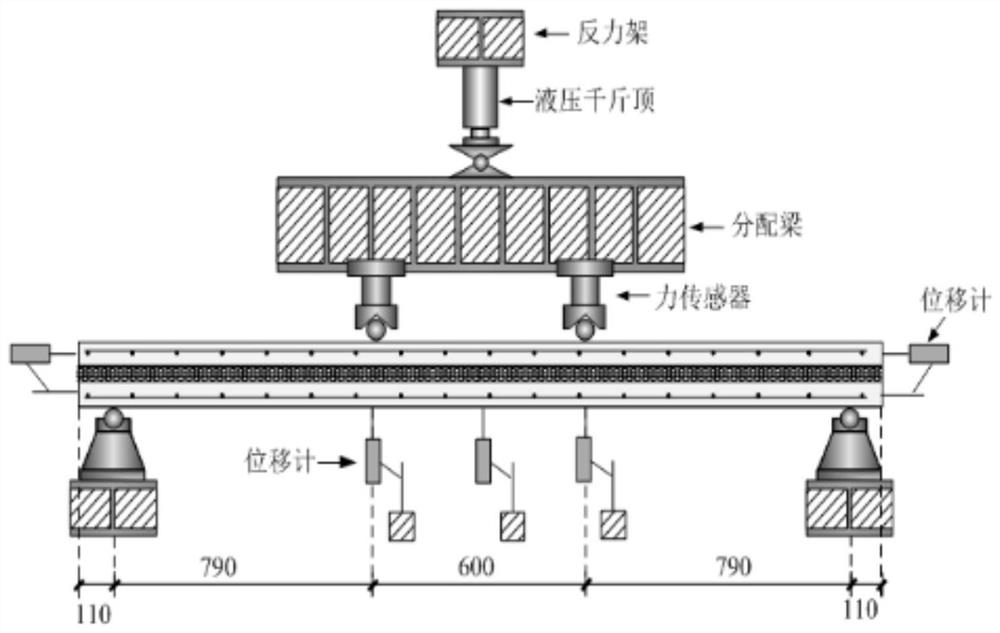 Self-insulation composite wall body structure, installation mode, performance testing method and application of self-insulation composite wall body structure