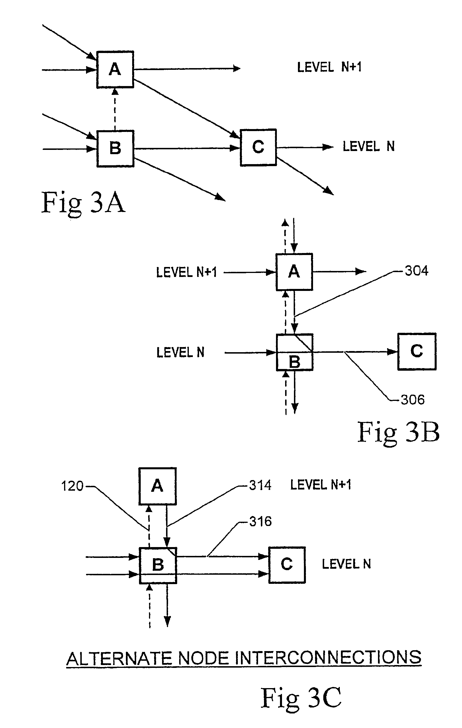 Scalable apparatus and method for increasing throughput in multiple level minimum logic networks using a plurality of control lines
