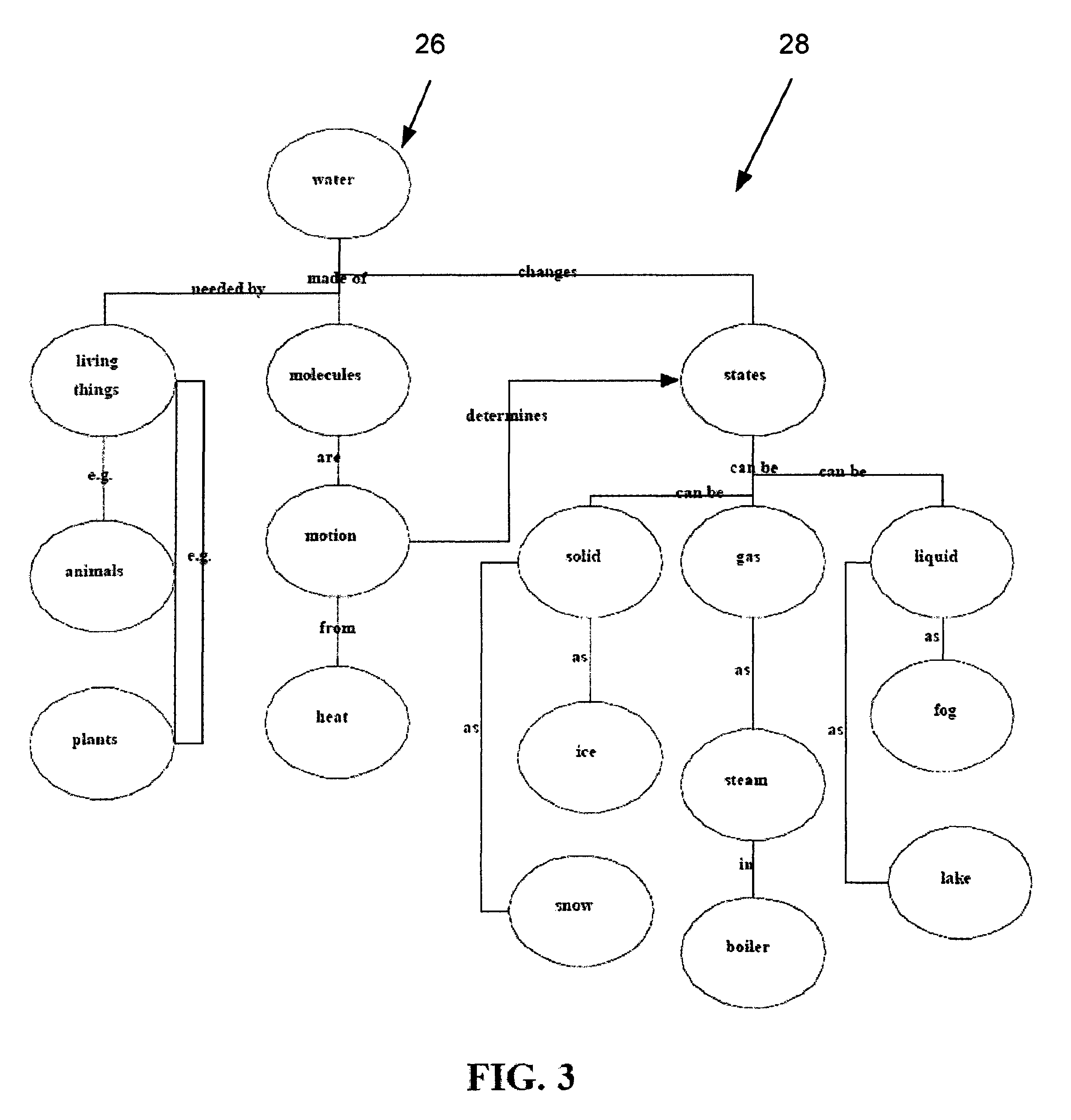 Knowledge discovery agent system and method