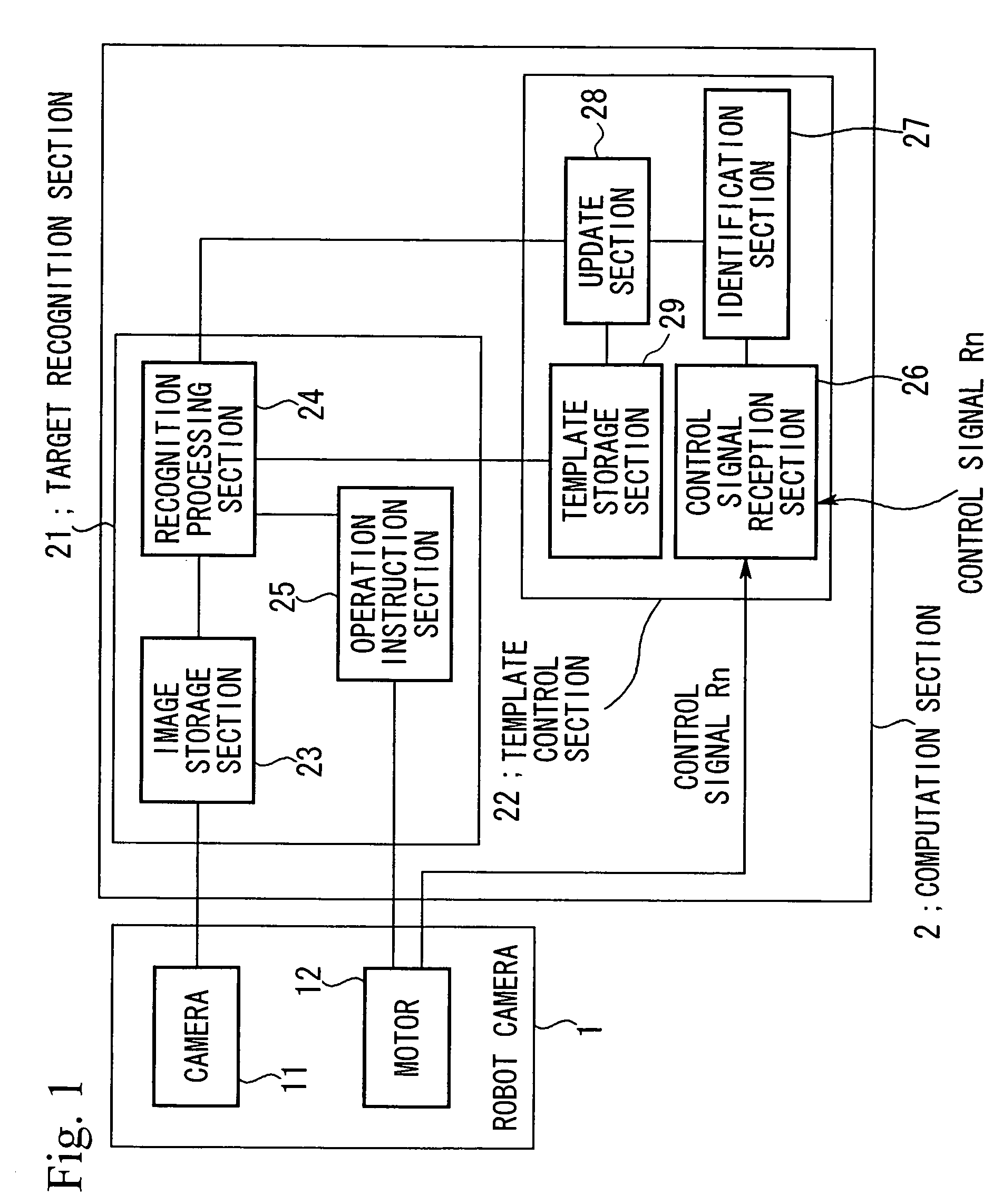 Target recognizing device and target recognizing method