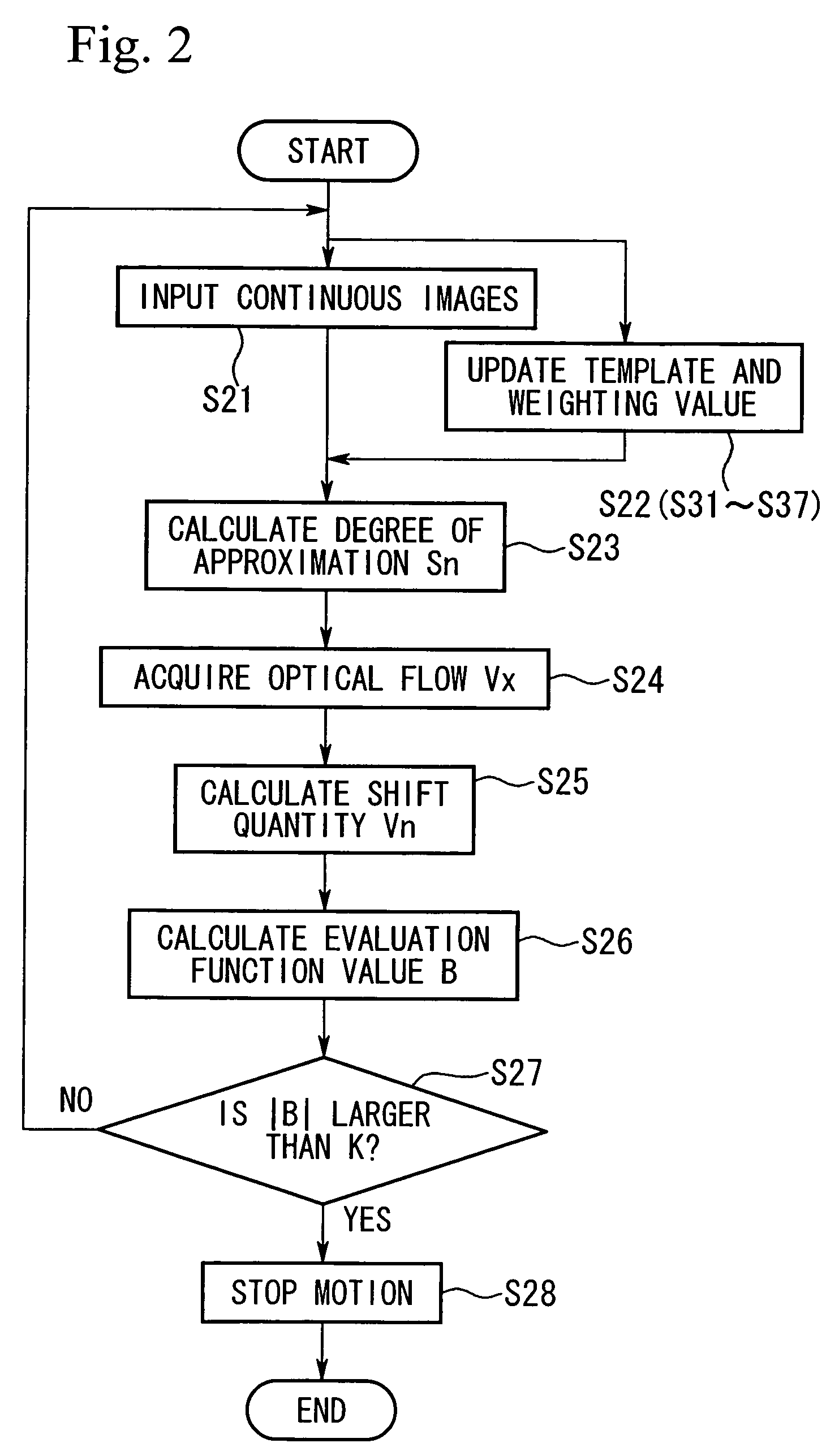 Target recognizing device and target recognizing method