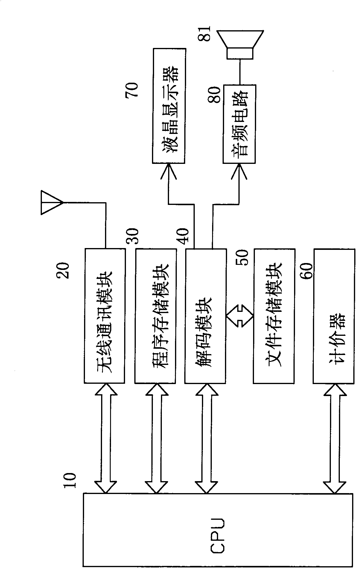 Taxi networked advertisement playing method and apparatus