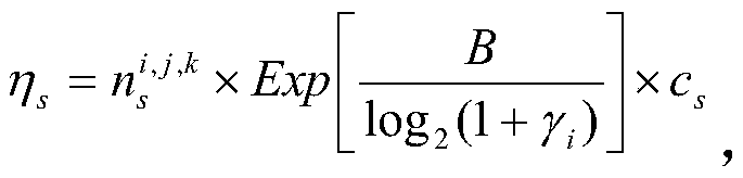 Internet of Things access virtualization resource arrangement method based on CRO correction