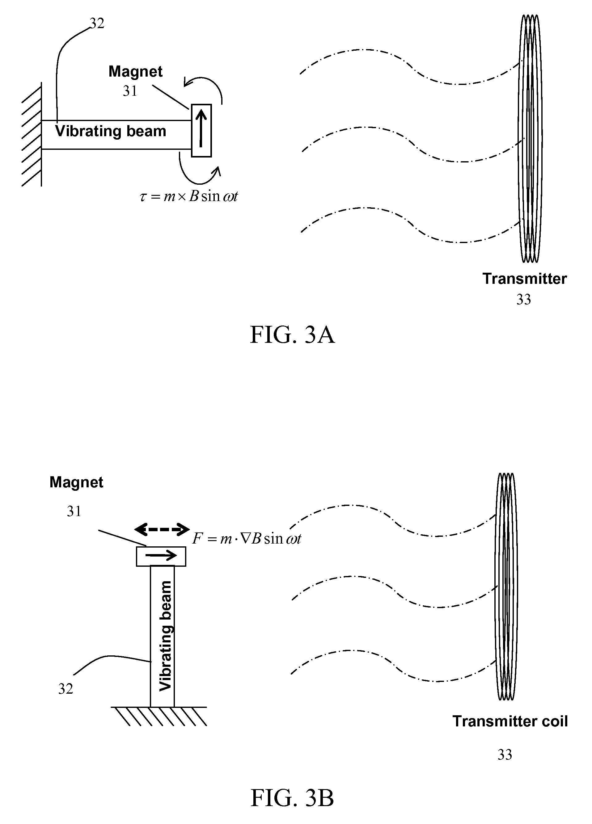 Wireless power transfer via electrodynamic coupling