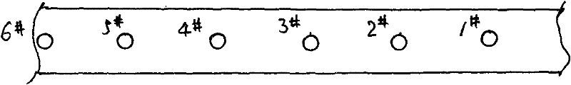 Determination method of deep tunnel roof support forms and support depth