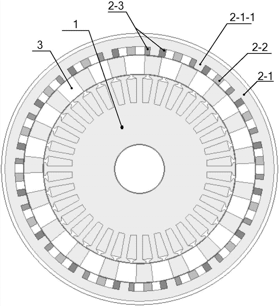 Magnetic flux-adjustable magnetic gear composite motor