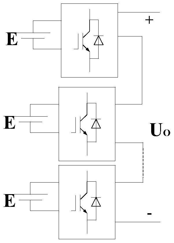 Cascaded H-bridge inverter SHEPWM method based on NR-ACA algorithm