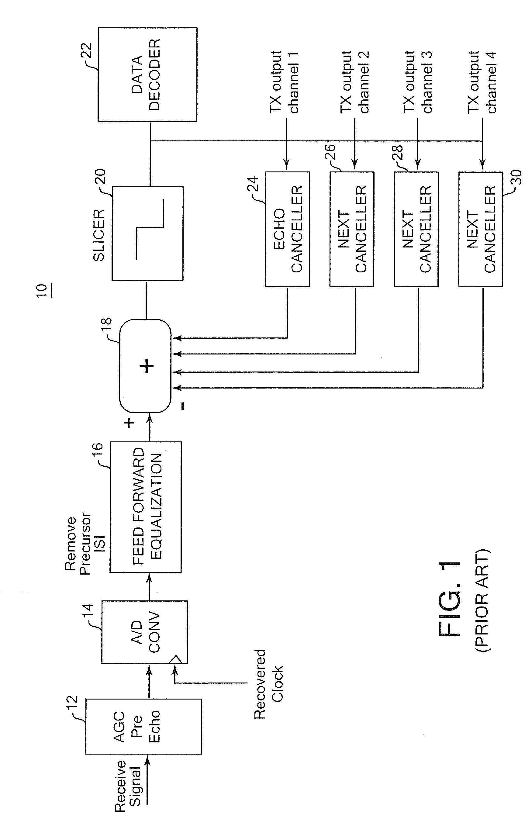 Low-power mixed-mode echo/crosstalk cancellation in wireline communications