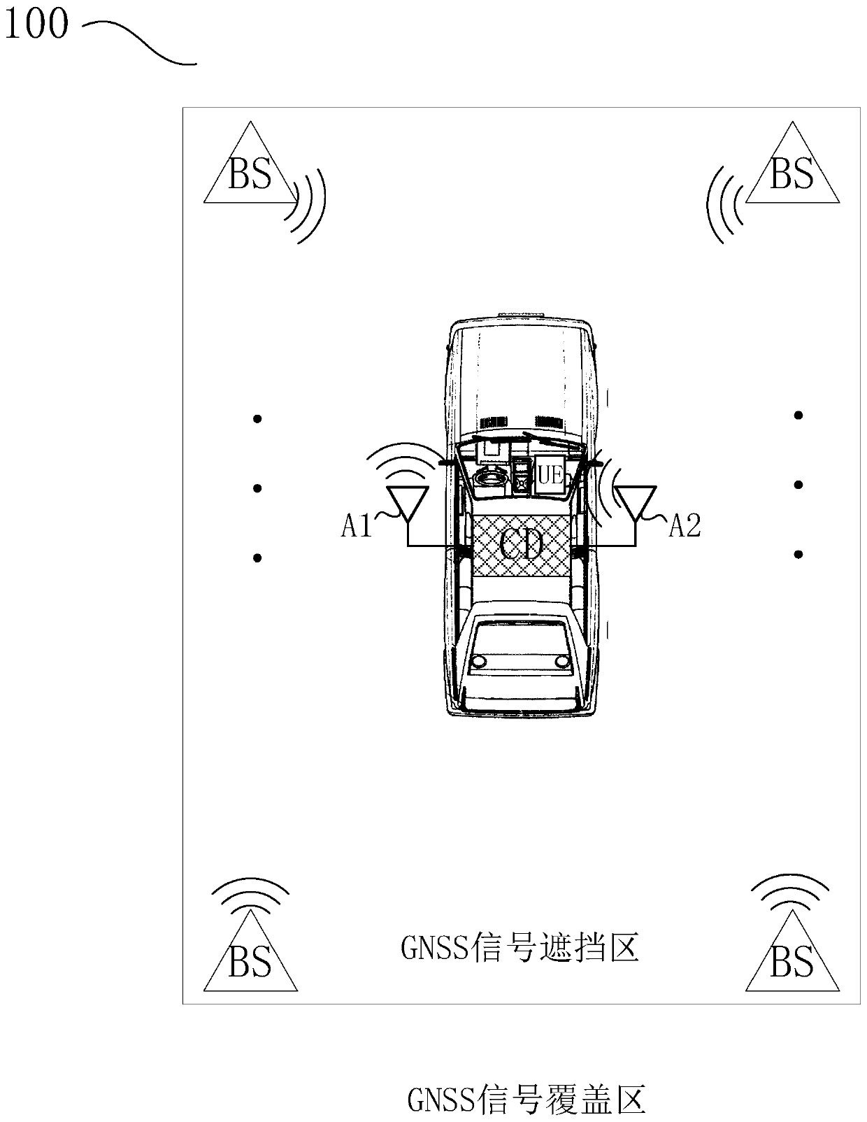Exclusive vehicle-mounted GNSS (Global Navigation Satellite System) signal compensation device and positioning system and method