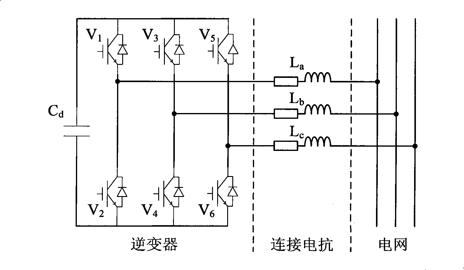 STATCOM controlling method