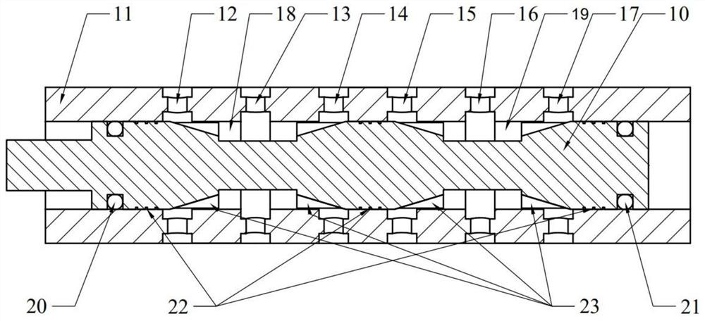 Water-pressure artificial muscle joint control valve based on pressure difference and flow composite control