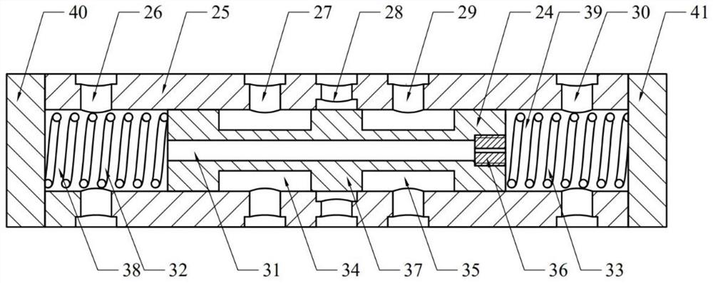 Water-pressure artificial muscle joint control valve based on pressure difference and flow composite control