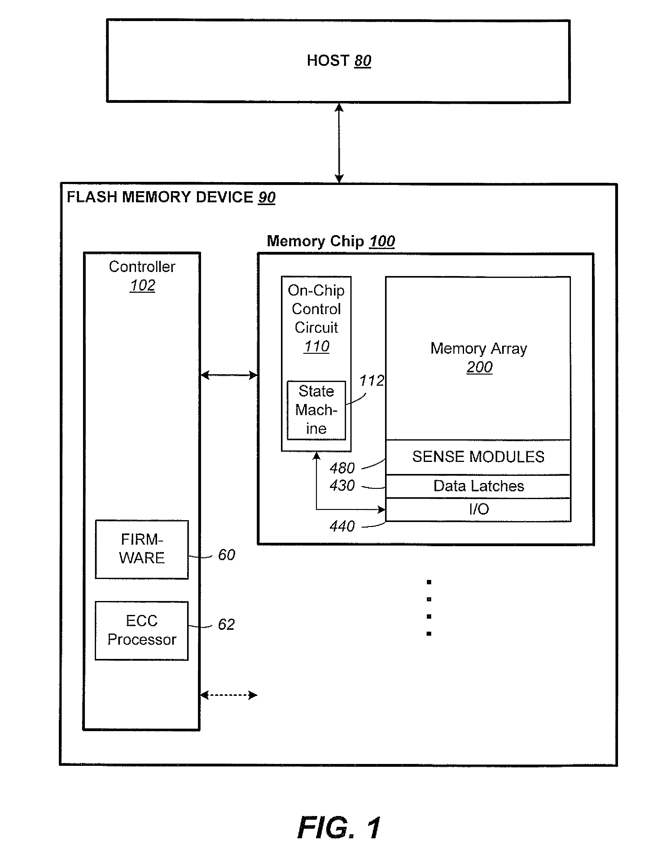 Non-Volatile Memory And Method With Post-Write Read And Adaptive Re-Write To Manage Errors
