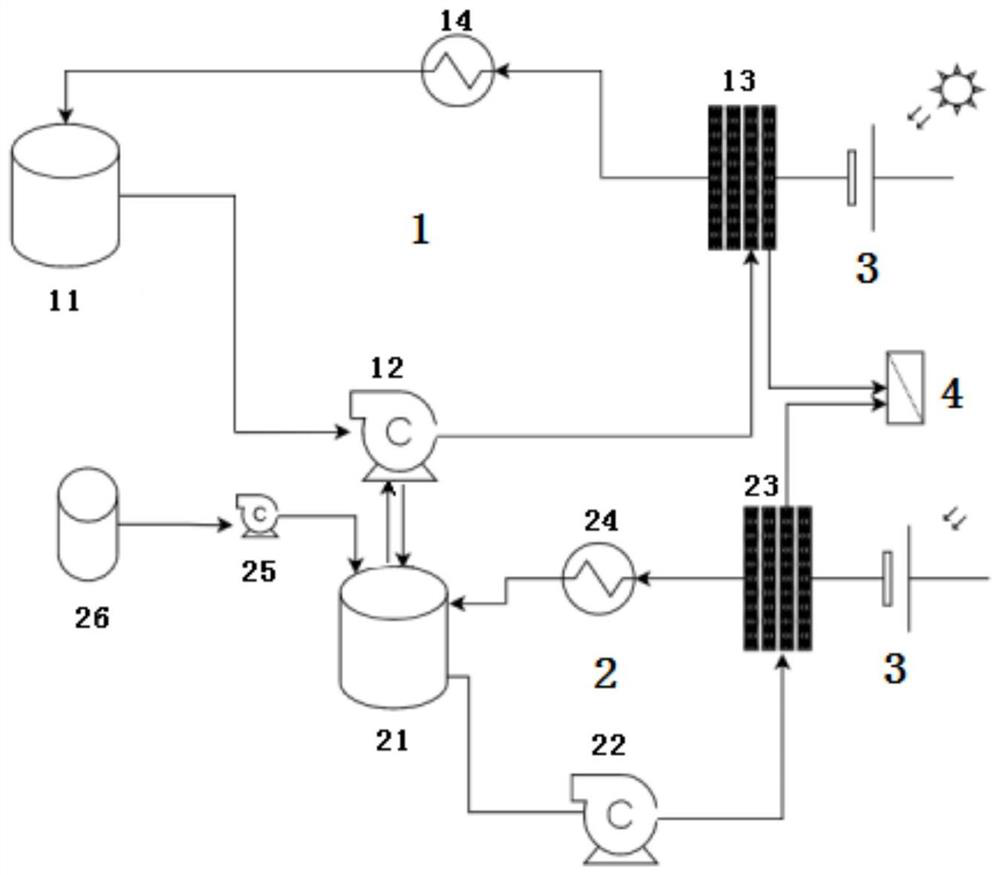 Advanced oxidation treatment method and equipment for phosphorus-containing flame retardant wastewater