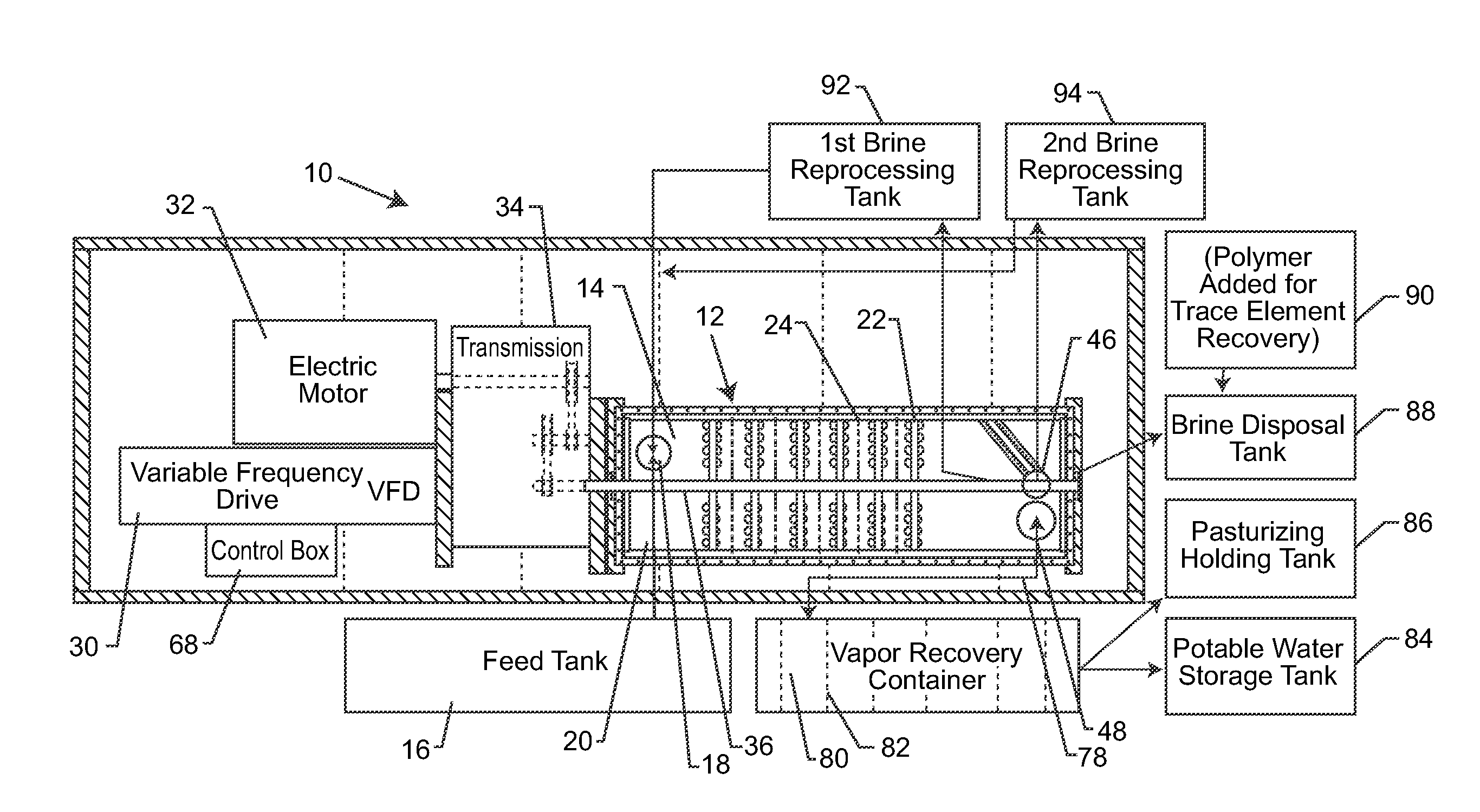System for processing water and generating water vapor for other processing uses
