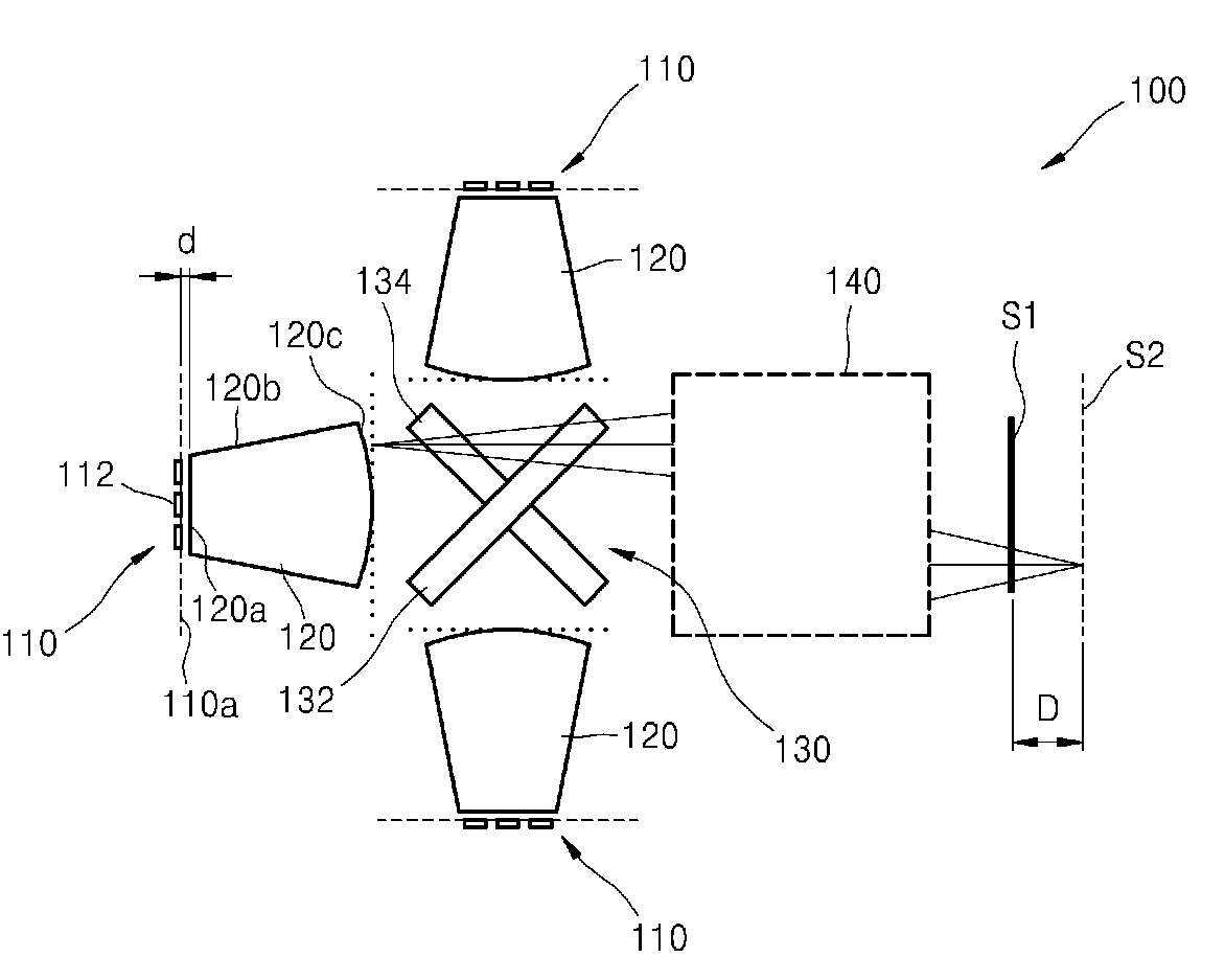 Illumination device and projection system having the same