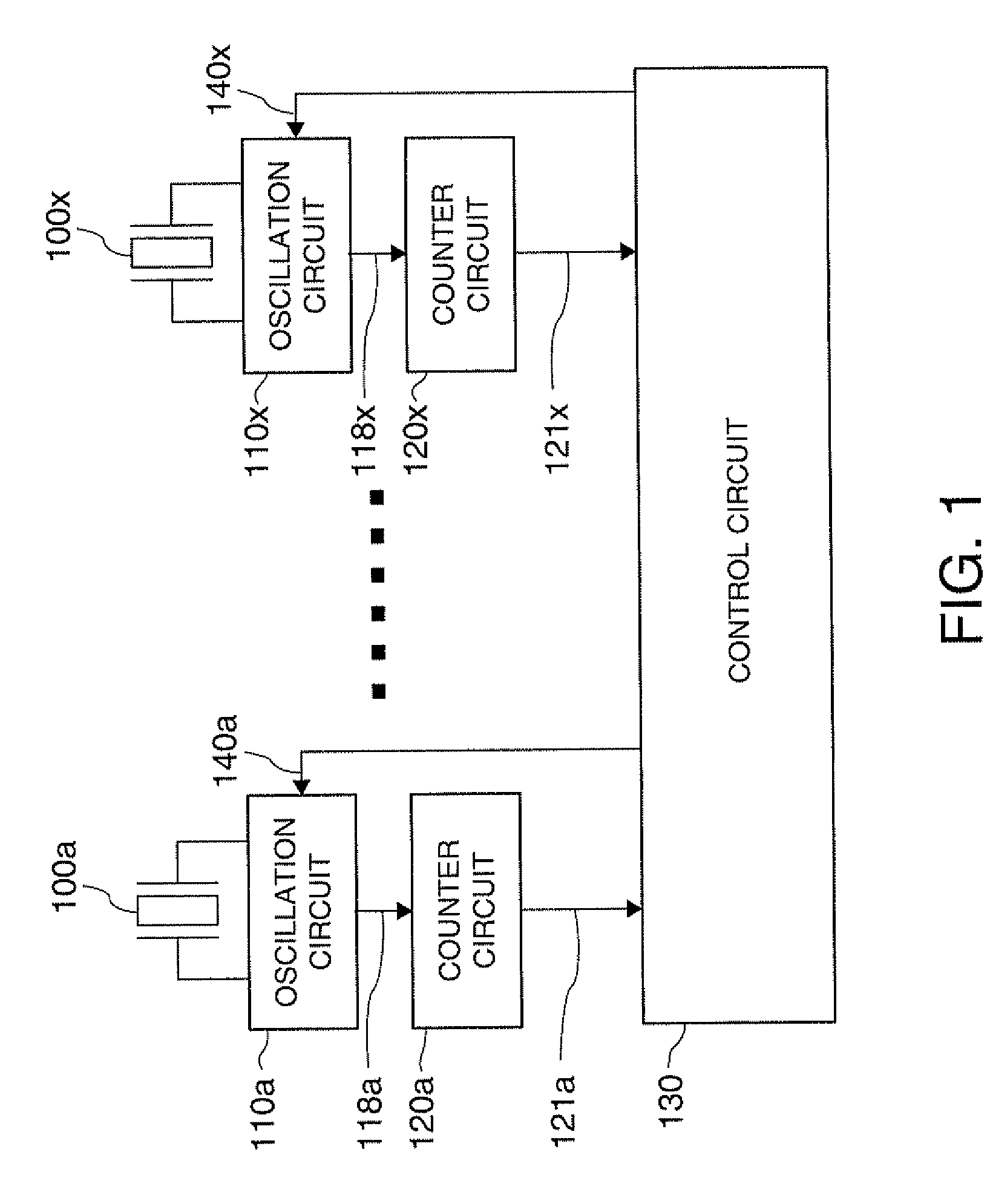Frequency measuring device and odor sensor and electronic equipment which are provided with the frequency measuring device