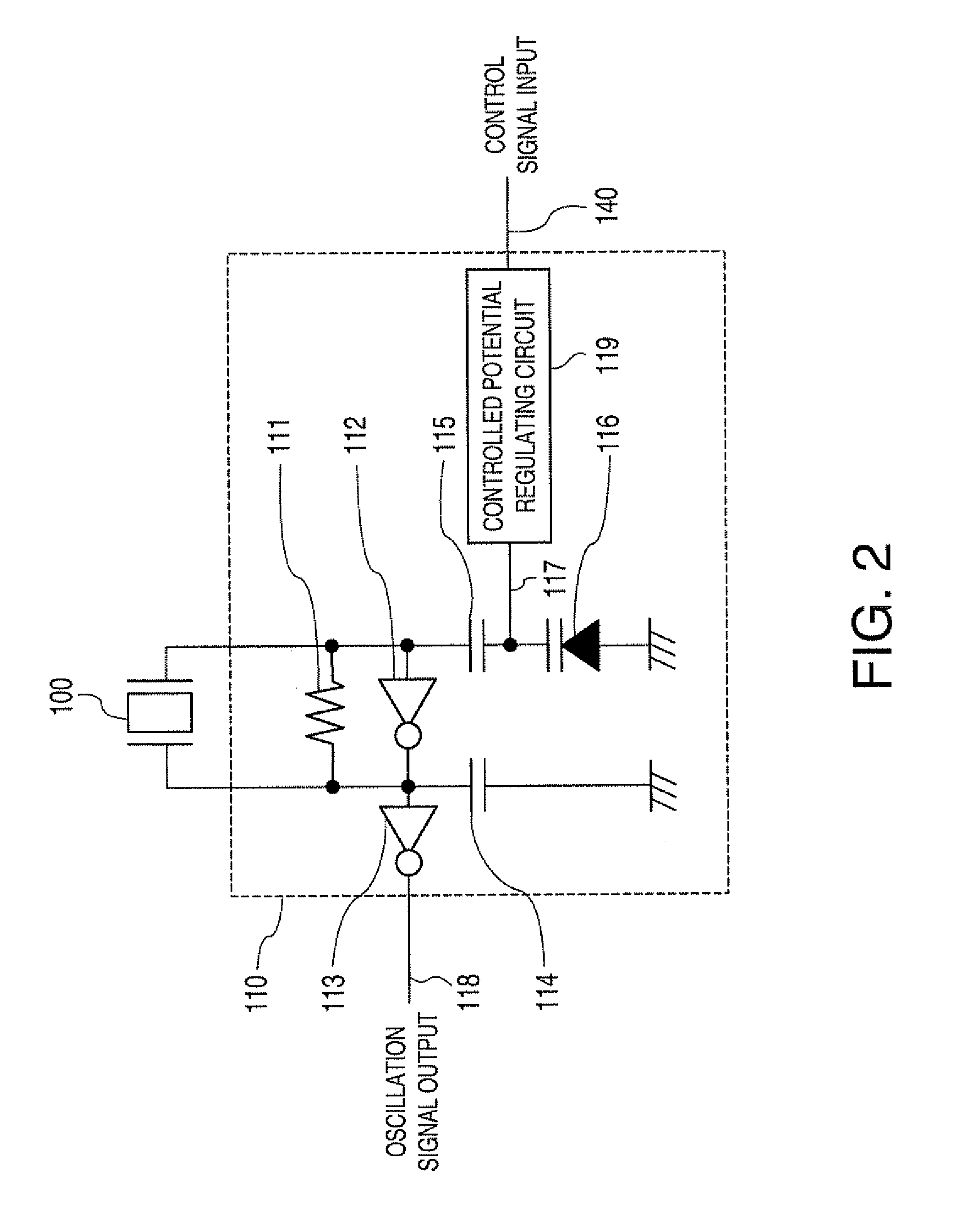 Frequency measuring device and odor sensor and electronic equipment which are provided with the frequency measuring device